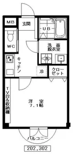 アヴァンセ獨協大学前【2階】の間取り