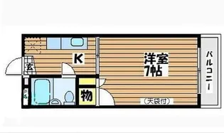 辻村マンション【1階】の間取り