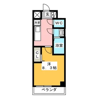 プレサンス大須観音ディオ【2階】の間取り