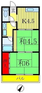 エルジーナ柴又【3階】の間取り