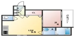 GRANDIR千船駅前II【3階】の間取り