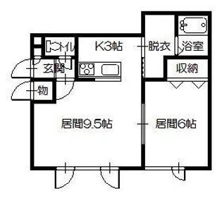 コンフォート・ネオII【1階】の間取り
