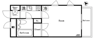 Louis Maison千石【2階】の間取り