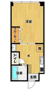 アルバローザ下伊敷【2階】の間取り
