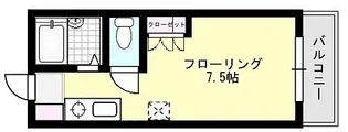 ハイツキムラA【2階】の間取り