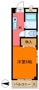 シャルマン草加駅前【3階】の間取り