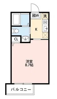 SunGlanz【3階】の間取り