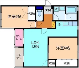 ビルンバオムII【2階】の間取り