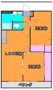 アベニールA【1階】の間取り