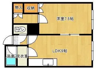 コーポ風見鶏【2階】の間取り
