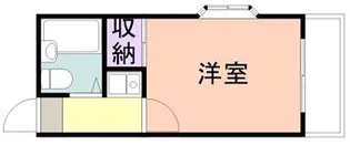 サンハイム宮前【1階】の間取り