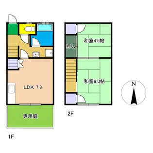 高知県高知市一宮徳谷【一戸建】の間取り
