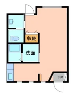 グリーンハイツなわたA-5【1階】の間取り