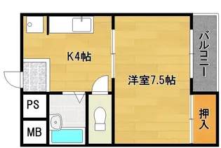 石村ビル【2階】の間取り