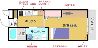 ブルーマーシュこあら【2階】の間取り