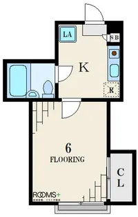 ハウスルナ【2階】の間取り