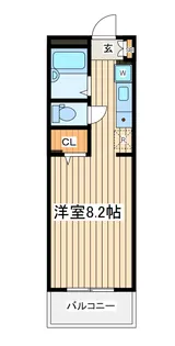 オーキッドレジデンス港北綱島アネックス【3階】の間取り