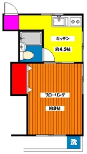 ロイヤルコーポ下北【1階】の間取り