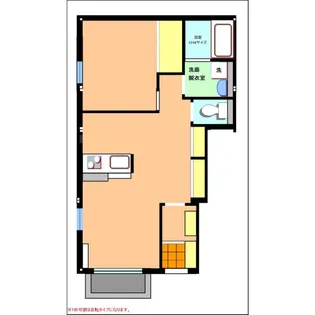 グレイスヴィラ【1階】の間取り