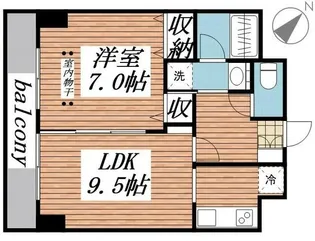 サンアーバン目黒【6階】の間取り
