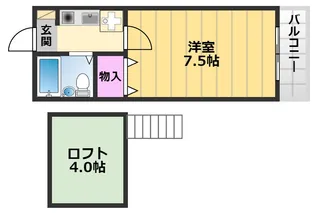 エスポワールI【1階】の間取り