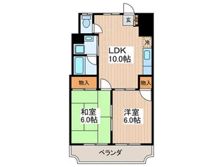 第5小金井グリーンハイム【3階】の間取り