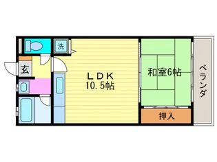 咲花ヴィラパートII【1階】の間取り