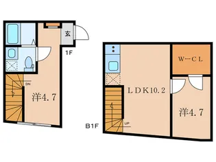 HJ PLACE MEGUROの間取り