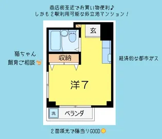 メゾン・ド・弘明寺【3階】の間取り