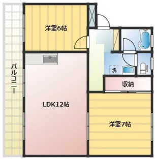 ボヌール早出【2階】の間取り