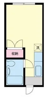 ハウス三水【2階】の間取り