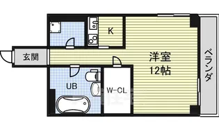 シュタットメゾン2【1階】の間取り