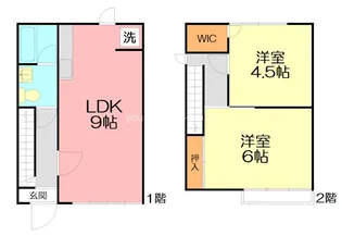 メゾン渡辺の間取り