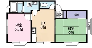 サンコーポラスB棟【1階】の間取り