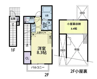 Lupinus II【2階】の間取り