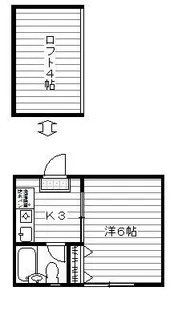 コーポキタジマ【2階】の間取り