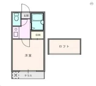 リブレス八木崎【1階】の間取り