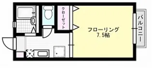 ハイツキムラB【1階】の間取り