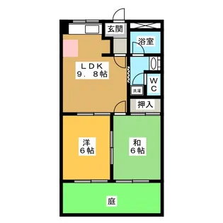 グリーンヒルズ小田【1階】の間取り