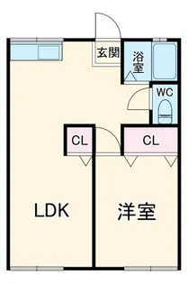 フタミハイツD【1階】の間取り