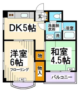 東京都世田谷区上北沢1【マンション】の間取り