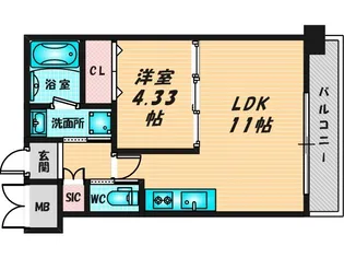 1LDKの間取り画像