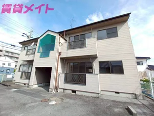 ラフトリー日永【2階】の外観