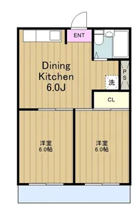 小林マンション【2階】の間取り
