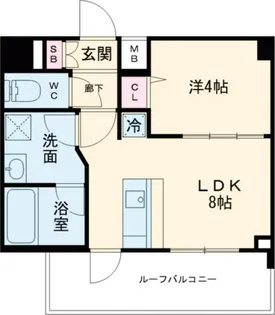 GENOVIA武蔵関公園skygarden【9階】の間取り