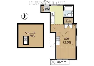 東京都杉並区下高井戸3【アパート】の間取り