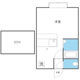 北海道札幌市西区琴似三条5【アパート】の間取り