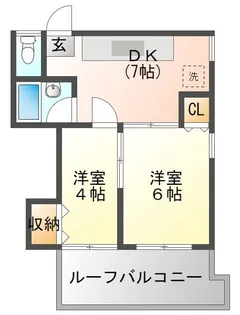 中島ビル【2階】の間取り