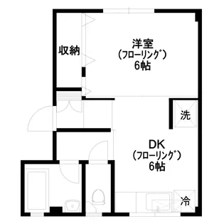 セブンハイツ【2階】の間取り