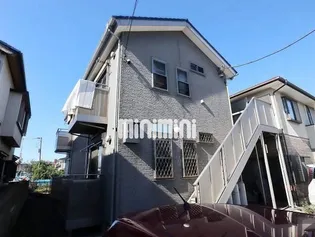 パークハイツIIの画像